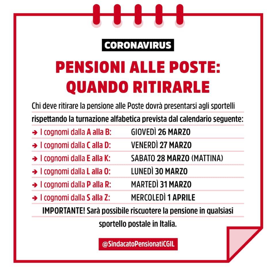 Pensioni alle Poste: quando ritirarle