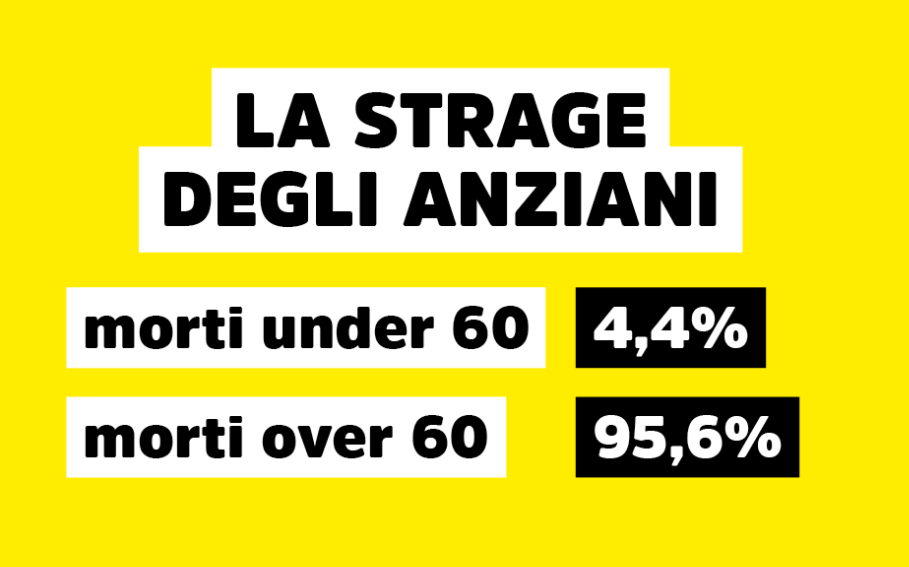 Vaccini: Sindacati, è strage degli anziani; fate presto